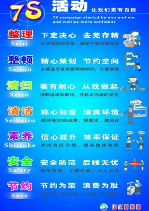 企业7s图片