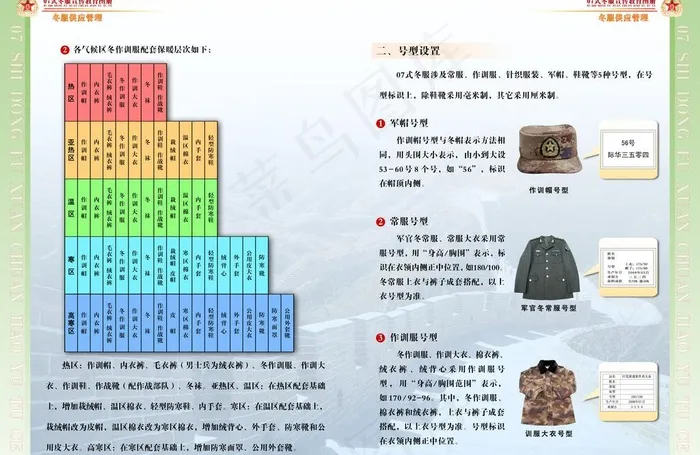 07式军服冬装宣传教育图册10（共...(4200X2970(DPI:254))psd模版下载