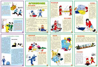 生产现场消防安全知识漫画