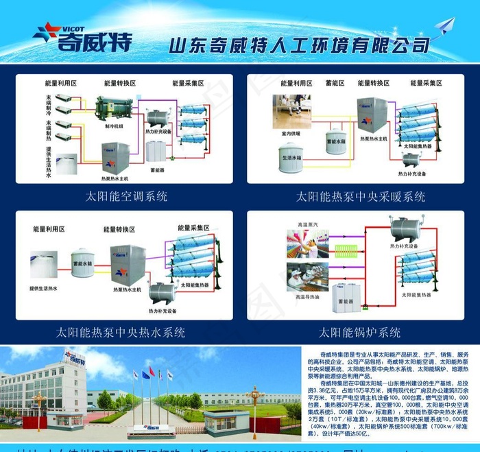 太阳能空调(8504X8504(DPI:72))psd模版下载
