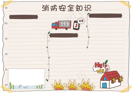 消防安全知识防火小报手抄报
