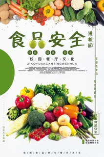 食品安全进校园绿色健康安全校园餐厅...