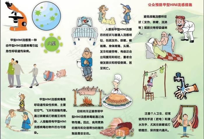 流感宣传折页psd模版下载