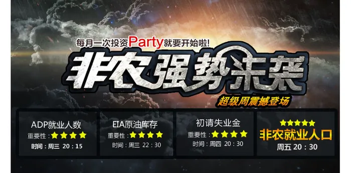 非农强势来袭psd模版下载