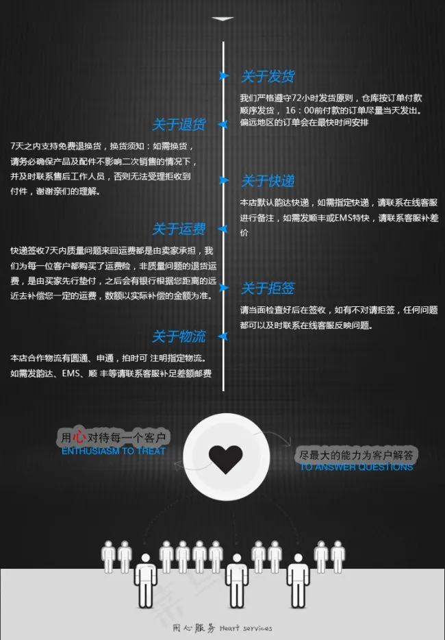 淘宝自助购物公告声明psd模版下载