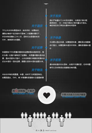 淘宝自助购物公告声明