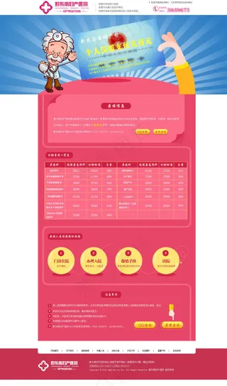 妇产科医保专题