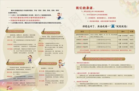 培训单页 培训单页