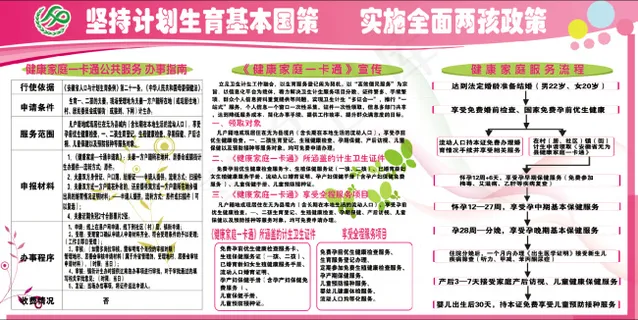 计划生育宣传栏粉色