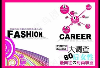 小导航80后调查问卷图片