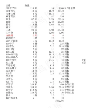 管道清单