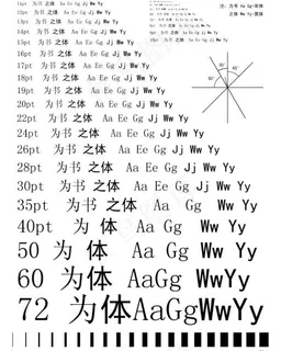 统治者和字体控制矢量素材