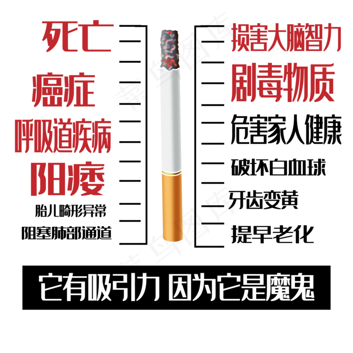 黑色卡通风珍爱生命请勿吸烟免抠元素