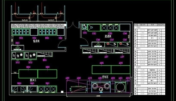 食堂厨房设备布置图cad制作图片