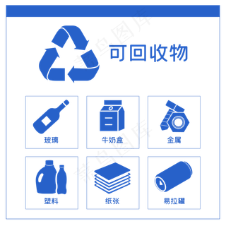 可回收垃圾图标,免抠元素