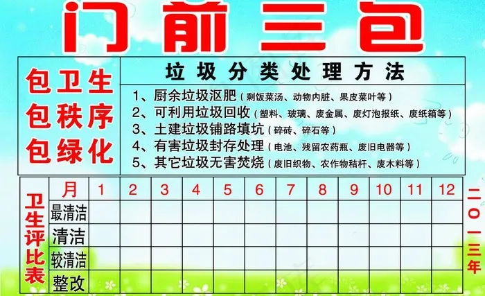 门前三包图片psd模版下载