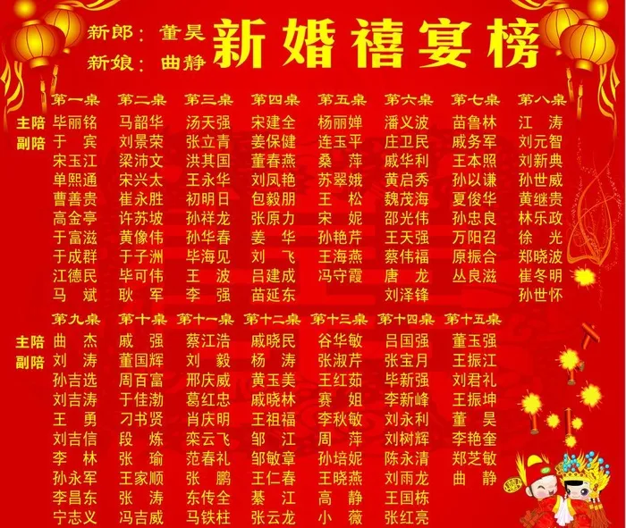 结婚喜榜图片eps,ai矢量模版下载