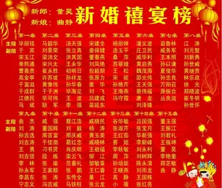 结婚喜榜图片