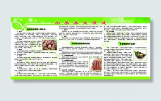 冬季养生知识展板