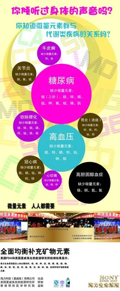 圆形图案营养品x展架图片ai矢量模版下载