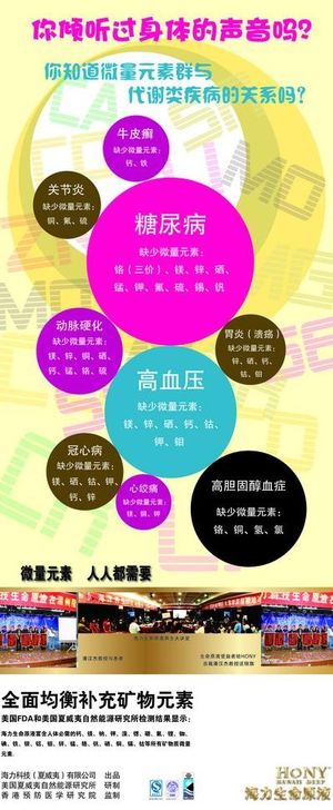 圆形图案营养品x展架图片