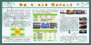 学校简介展板海报矢量图