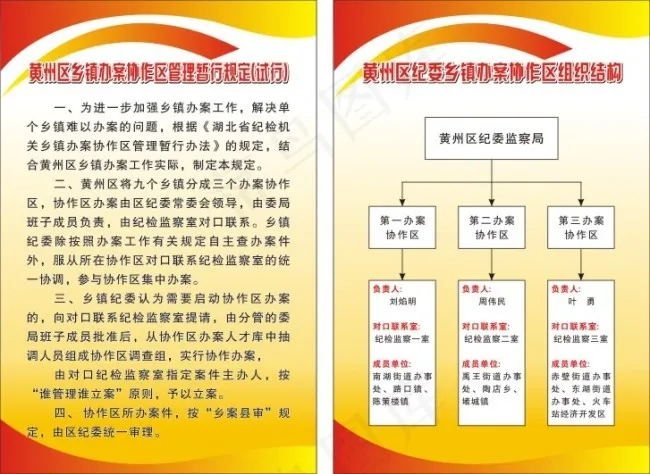 乡镇制度牌cdr矢量模版下载