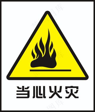 当心火灾