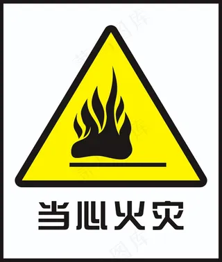当心火灾