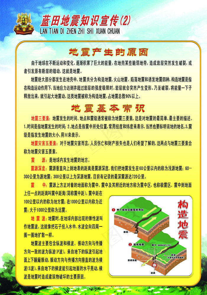 地震知识宣传栏图片