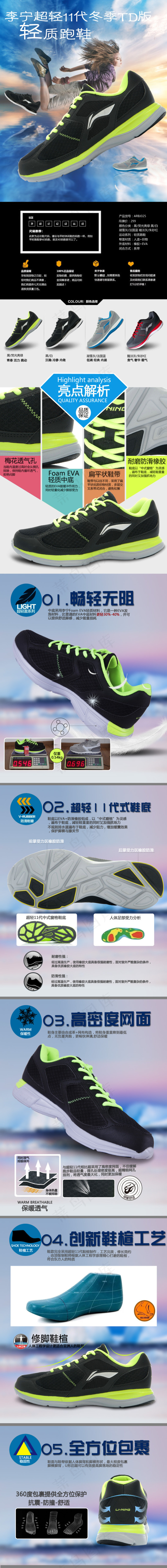 跑步鞋PSD分层免费下载模板图片(790X7396(DPI:72))psd模版下载