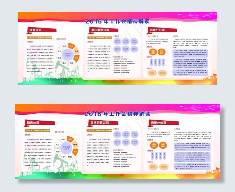 石油公司工作会精神解读展板cdr矢量模版下载