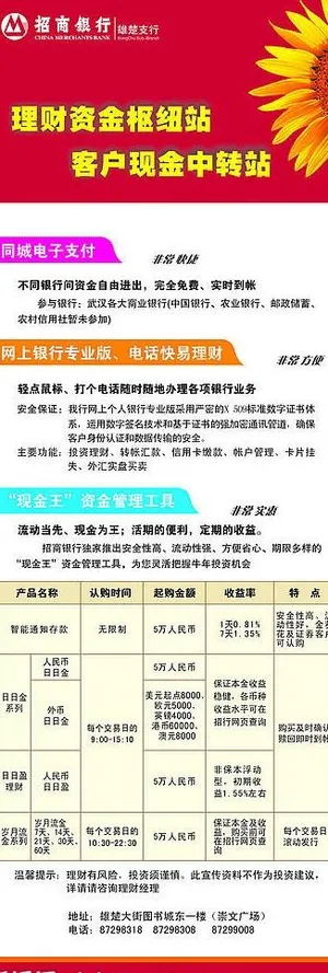 招商银行x展架图片