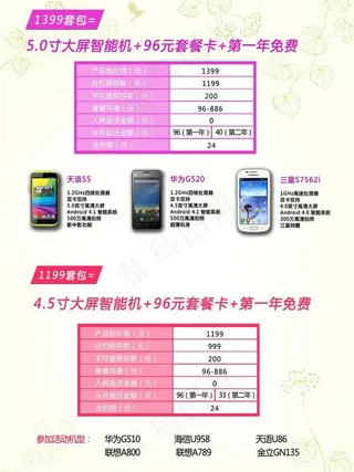 手机套餐海报图片