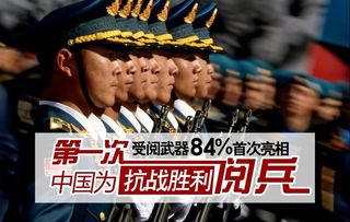 抗日战争胜利70周年