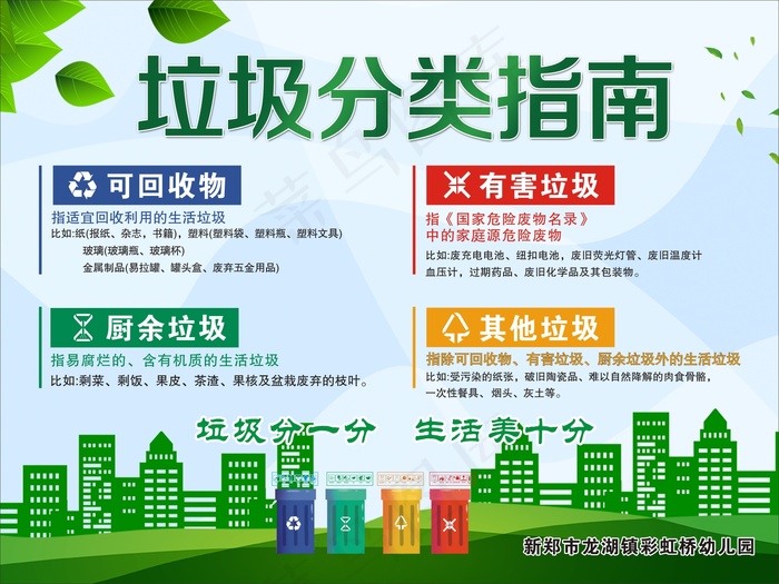 垃圾分类展板 cdr矢量模版下载