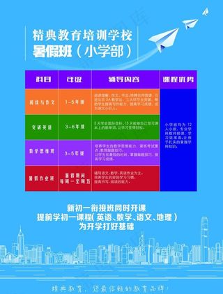 培训学校单页设计