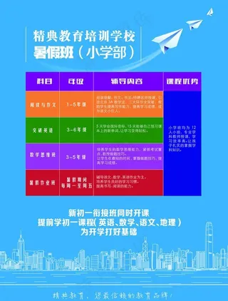 培训学校单页设计