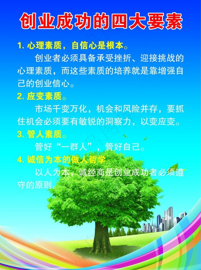 创业成功的四大要素图片(3657X5187(DPI:72))psd模版下载