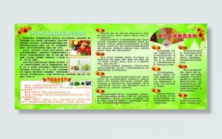 春季养生常识展板