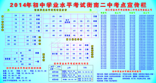 2014年初中学业考试考点宣传栏cdr矢量模版下载