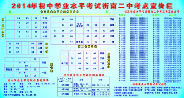 2014年初中学业考试考点宣传栏