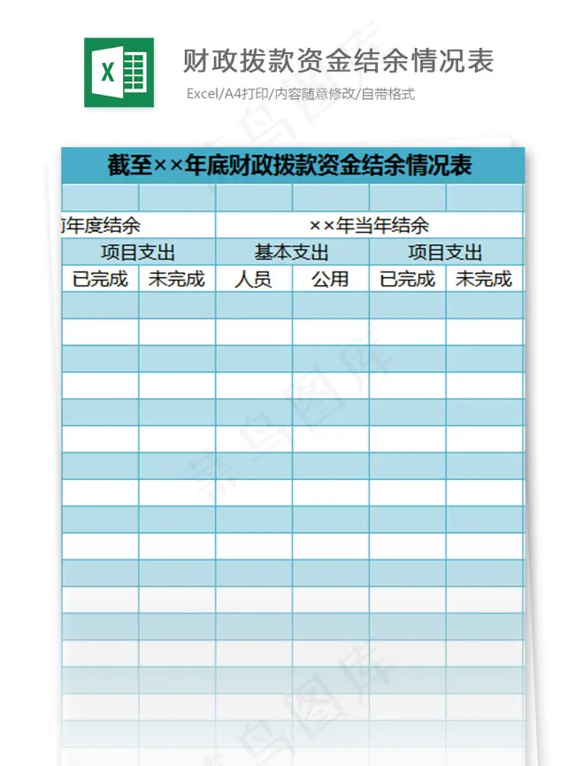 截至××年底财政拨款资金结余情况表