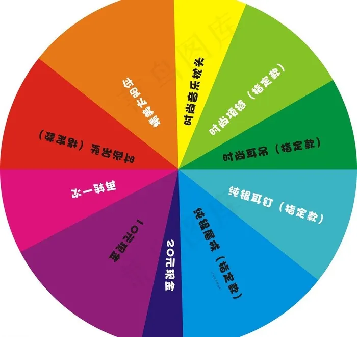 抽奖大转盘图片cdr矢量模版下载