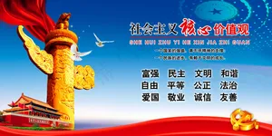 *核心价值观宣传栏模板