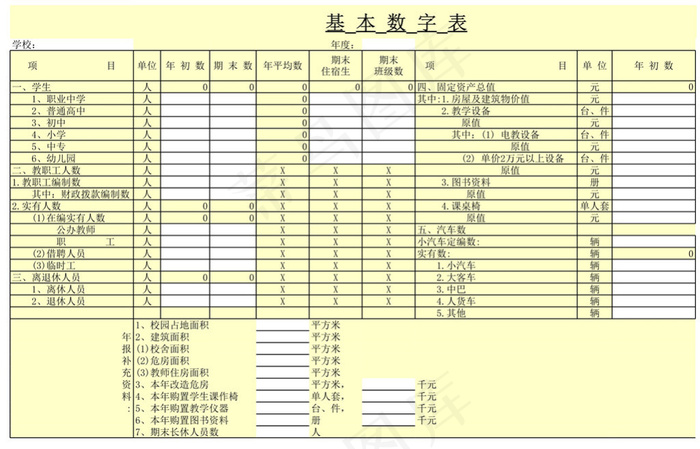 基本数字表