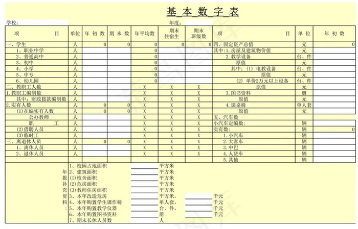 基本数字表