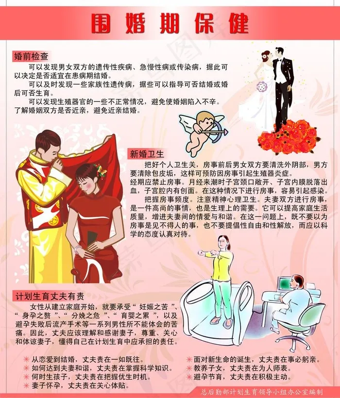 围婚期保健图片psd模版下载