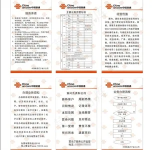 联通室内宣传板图片