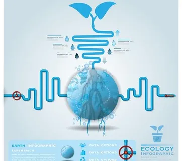 创新生态水信息图形矢量06 创新生态水信息图形矢量06